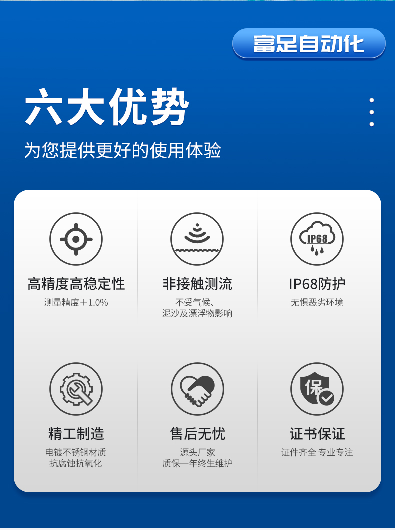 雷达流量计