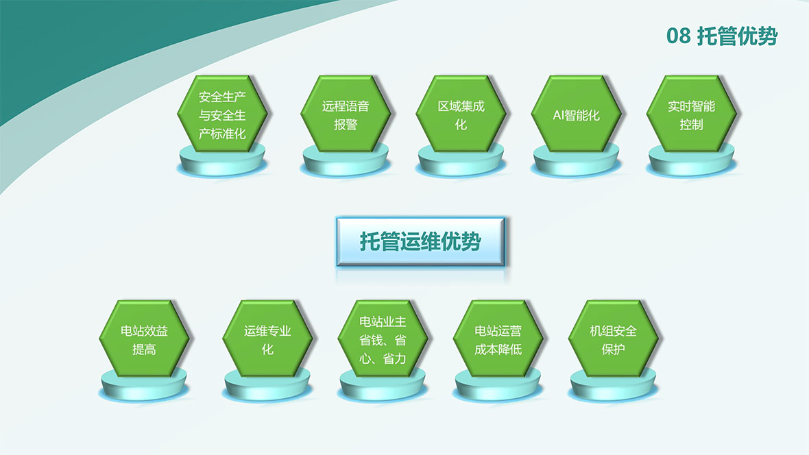 水电站托管业务介绍